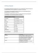 Samenvatting -  Pedagogiek incl&period; pedagogische visies &lpar;31734T1&rpar;