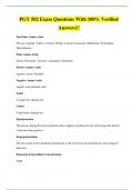 PGY 502 Exam Questions With 100&percnt; Verified Answers&excl;&excl;