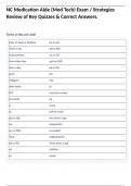 NC Medication Aide &lpar;Med Tech&rpar; Exam &sol; Strategies Review of Key Quizzes & Correct Answers&period;