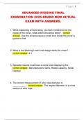 ADVANCED RIGGING FINAL  EXAMINATION 2025 BRAND NEW ACTUAL  EXAM WITH ANSWERS&period;