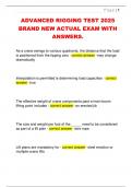 ADVANCED RIGGING TEST 2025  BRAND NEW ACTUAL EXAM WITH  ANSWERS&period; 