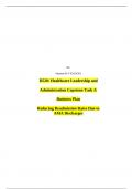 WGU D520&colon; Healthcare Leadership and Administration Capstone Task 3&vert; Business Plan Reducing Read mission Rates Due to AMA Discharges