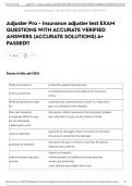 Adjuster Pro - Insurance adjuster test EXAM QUESTIONS WITH ACCURATE VERIFIED ANSWERS &lpar;ACCURATE SOLUTIONS&rpar; A&plus; PASSED&excl;&excl;