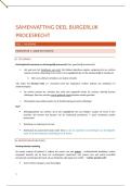 Samenvatting&colon; burgerlijk procesrecht &lpar;deel Wannes V&period;&rpar; 3e Bach Rechten UGent