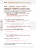 Body Composition Program&sol; Military  Appearance Program Questions and Answers  &lpar;100&percnt; Correct Answers&rpar; Already Graded A&plus;
