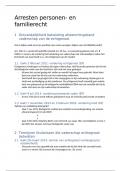 Schematische weergave arresten gekoppeld aan alle thema's