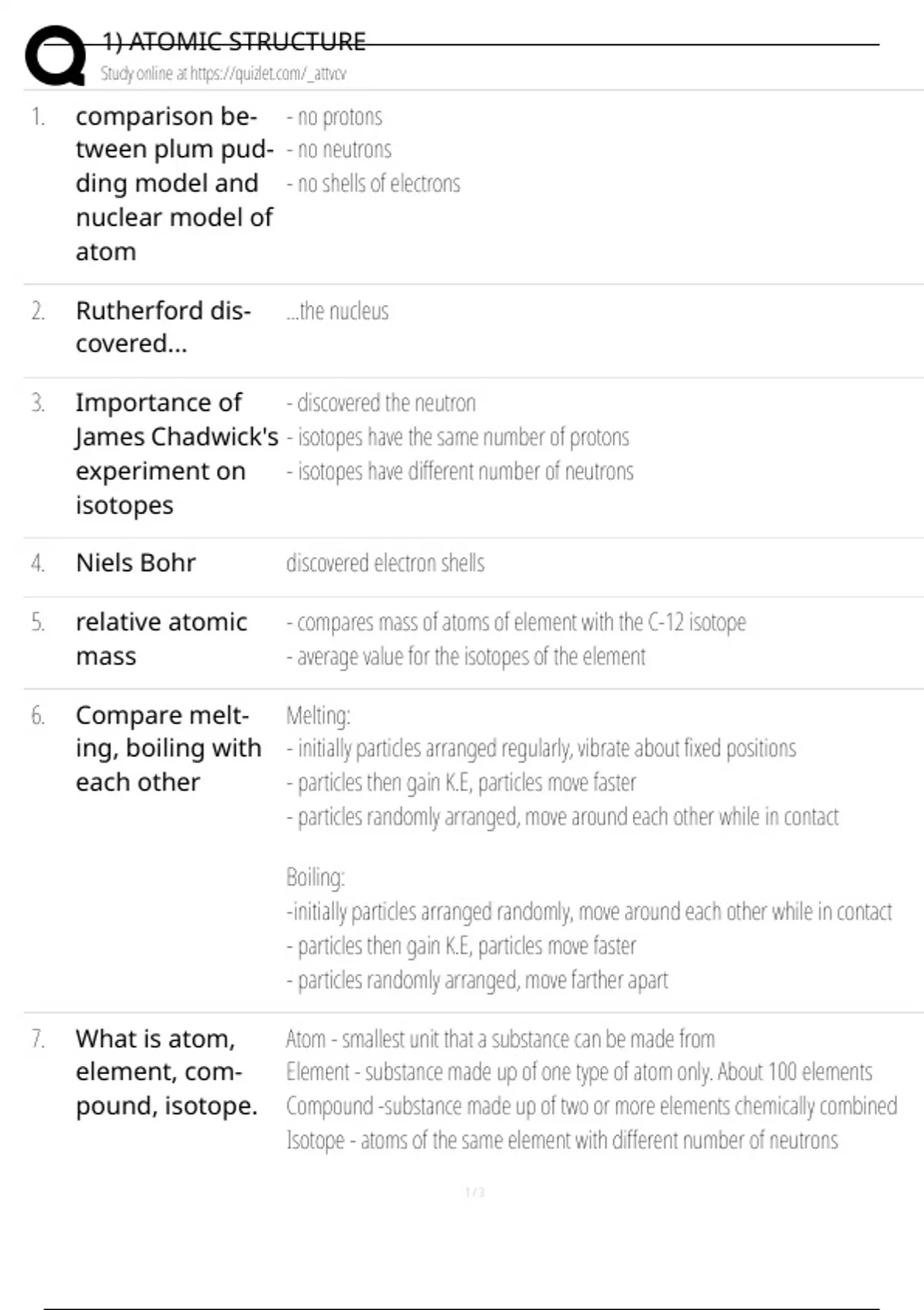 GCSE Oxford AQA Chemistry Revision Flashcards - Complete Theory ...