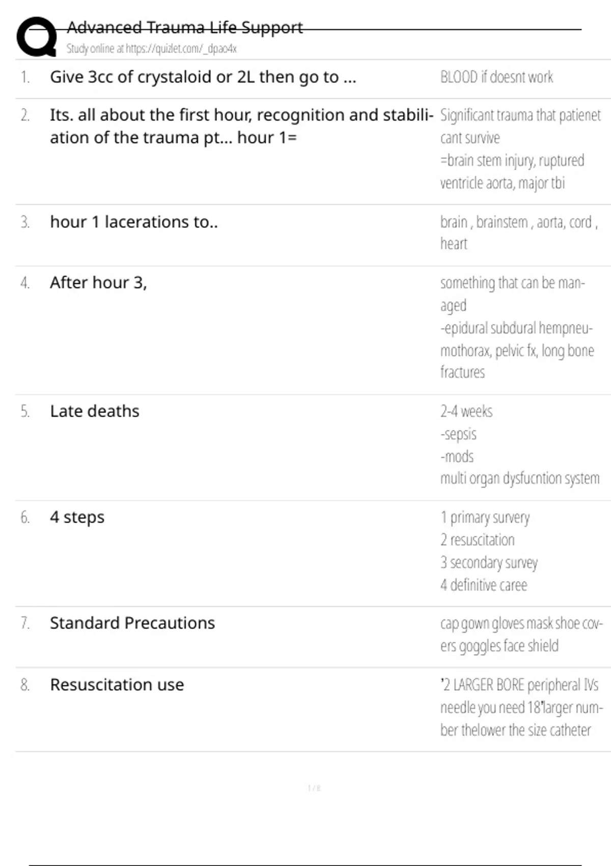 Advanced Trauma Life Support (ATLS) – 2025 Updated Actual Exam with ...