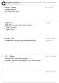 Baycare EKG Test exam 2025&period;