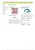 Concepts of Nursing I &lpar;BSN 246&rpar; &vert; BSN 246 - Shadow Health Mood Disorder&comma; Lucas Callahan &vert; Complete Summer 2025&sol;2026&period;