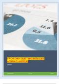 CWCM &lpar;Certified Workforce Case Manager&rpar; &ndash; Exam Questions with 100&percnt; Accurate Answers
