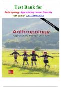 Test Bank for Anthropology&colon; Appreciating Human Diversity 19th Edition by Conrad Phillip Kottak isbn-9781260259292