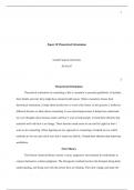 1Paper Of Theoretical OrientationGrand Canyon UniversityPCN-1072Theoretical OrientationThe