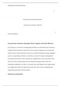 Running head&colon; Diversity Reflection1Diversity and Learning EnvironmentsGrand Canyon Univers