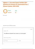 Algebra 1 &sol; Accurate Expert Verified 100&plus; Questions & Answers for Guaranteed Pass &vert; Newest Update&comma; 2025-2026