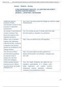 CLPNA JURISPRUDENCE EXAM 2025 &vert; ALL QUESTIONS AND CORRECT  ANSWERS &lpar;VERIFIED ANSWERS&rpar; &vert;  GRADED A&plus; &vert; LATEST EXAM &vert; JUST RELEASED 