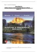 Solution Manual For Auditing & Assurance Services&colon; A Systematic Approach&comma; 12th Edition By William Messier Jr&comma; Steven Glover&comma; Verified Chapters 1 - 21&comma; Complete Newest Version