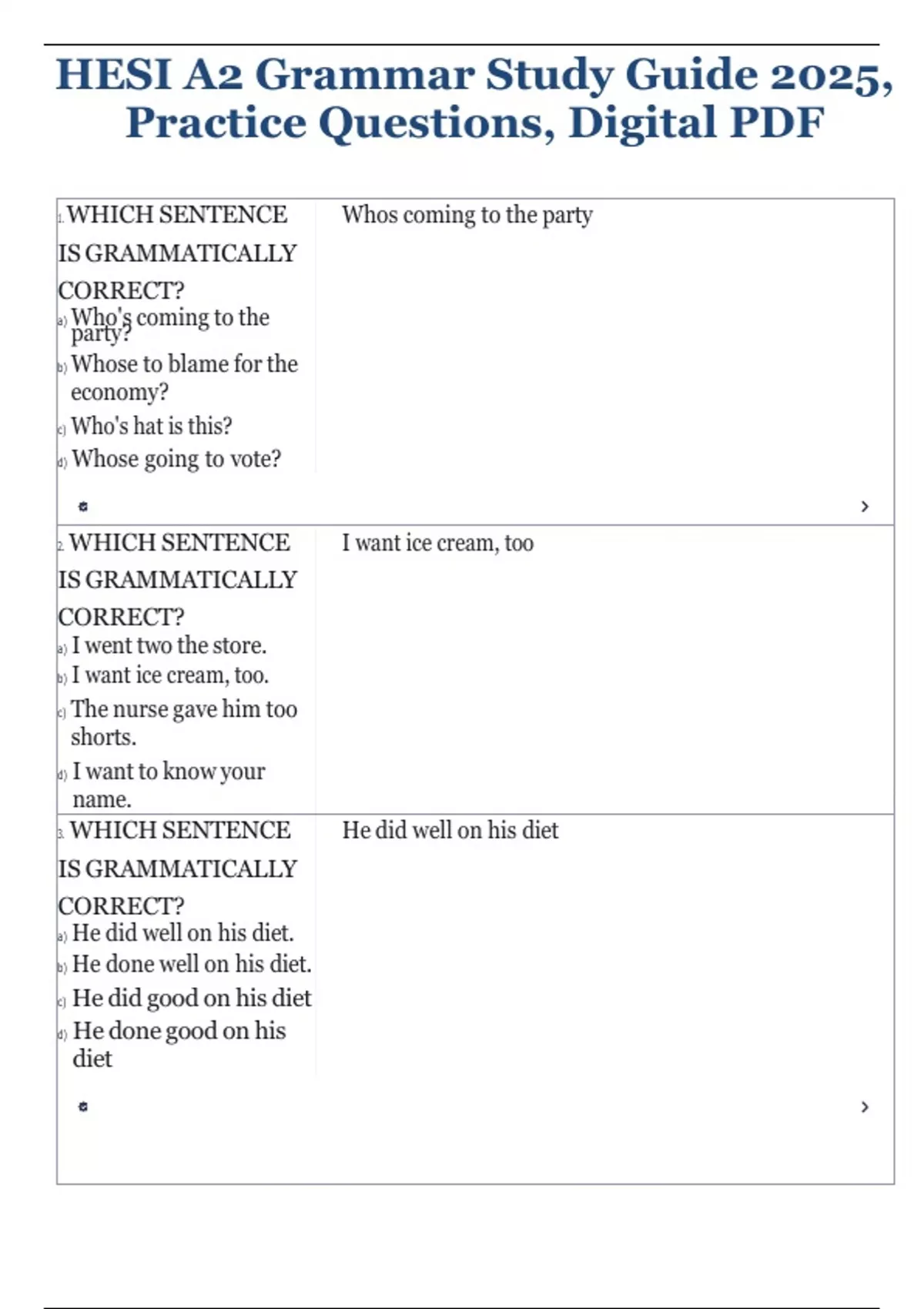 HESI A2 Grammar Study Guide 2025, Practice Questions, Digital PDF ...