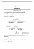 Class notes Mathematics  NCERT Class 10 Mathematics Solutions