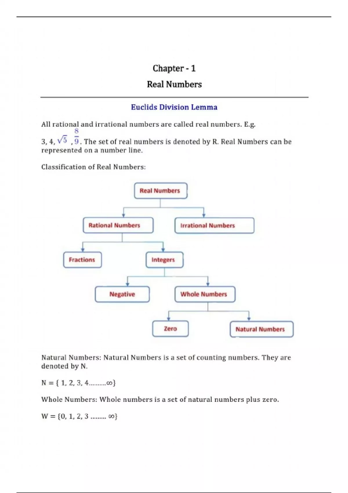 Class notes Mathematics NCERT Class 10 Mathematics Solutions ...