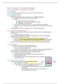 Samenvatting Technologie en Recht &lpar;C01M6a&rpar;&comma; inclusief aanvullingen&sol;correcties Toledo