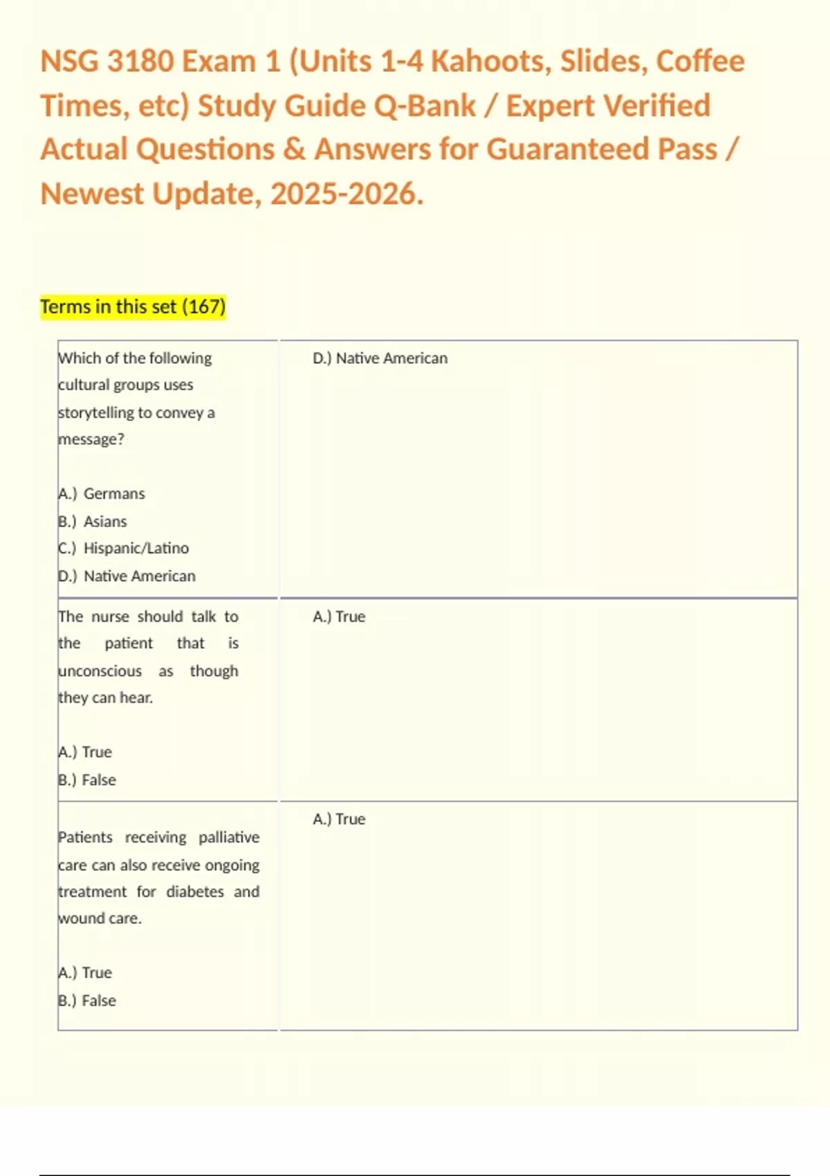 NSG 3180 Exam 1 (Units 1-4 Kahoots, Slides, Coffee Times, etc) Study ...