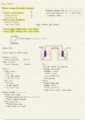 Electrochemistry Notes IEB