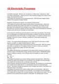 10&rpar; Electrolytic Processes Exam 2025&sol;2026 Questions With Completed & Verified Solutions&period;