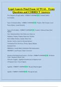 Legal Aspects Final Exam ACTUAL   Exam  Questions and CORRECT Answers