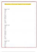 NIH Stroke Scale &ndash; Test Groups A&ndash;F &lpar;Patients 1&ndash;6&rpar; &vert; Complete Answer Key &lbrack;Updated&rsqb;