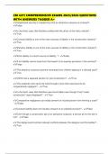 CM 4211 COMPREHENSIVE EXAMS 2025&sol;2026 QUESTIONS WITH ANSWERS TAGGED A&plus;