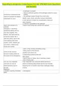 Responding to emergencies&colon; Comprehensive First Aid&sol; CPR&sol;AED Exam Questions and Answers