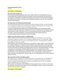 Nederlands Strafprocesrecht UVT - Samenvatting Arresten