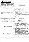 NBME CBSE Practice&vert; newest&sol;most recent update&vert;COMPREHENSIVE QUESTIONS &lpar;frequently tested&rpar; WITH VERIFIED ANSWERS &lpar;100&percnt; ACCURATE ANSWERS&rpar;&vert;ALREADY GRADED A&plus;