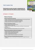  Professional Nursing: Concepts & Competencies for Quality Leadership (5th Edition) by Anita Finkelman – Complete Test Bank for Chapters 1–14