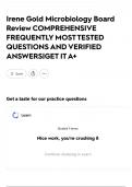Irene Gold Microbiology Board Review COMPREHENSIVE FREQUENTLY MOST TESTED QUESTIONS AND VERIFIED ANSWERS&vert;GET IT A&plus;