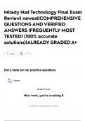 Milady Nail Technology Final Exam Review&vert; newest&vert;COMPREHENSIVE QUESTIONS AND VERIFIED ANSWERS &vert;FREQUENTLY MOST TESTED&vert; &lpar;100&percnt; accurate solutions&rpar;&vert;ALREADY GRADED A&plus;