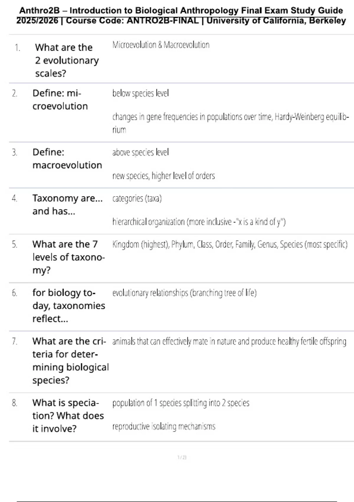 Anthro2B – Introduction to Biological Anthropology Final Exam Study ...