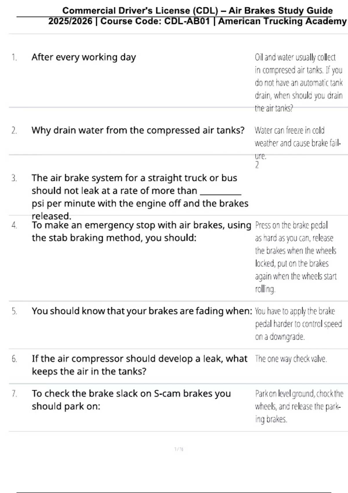 Commercial Driver's License (CDL) – Air Brakes Study Guide 2025/2026 | Course Code: CDL-AB01 ...