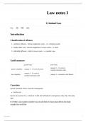AQA A Level Law - Paper 1 Detailed Notes (Criminal Law)