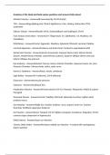 Anatomy of the Head and Neck exams questions and answers fully solved