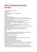 Unit 1&colon; Fundamentals of Nursing Concepts Test Bank Exam 2025&sol;2026 Questions With Correct Solutions&period;