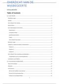 overzicht van de wijsbegeerte samenvatting 