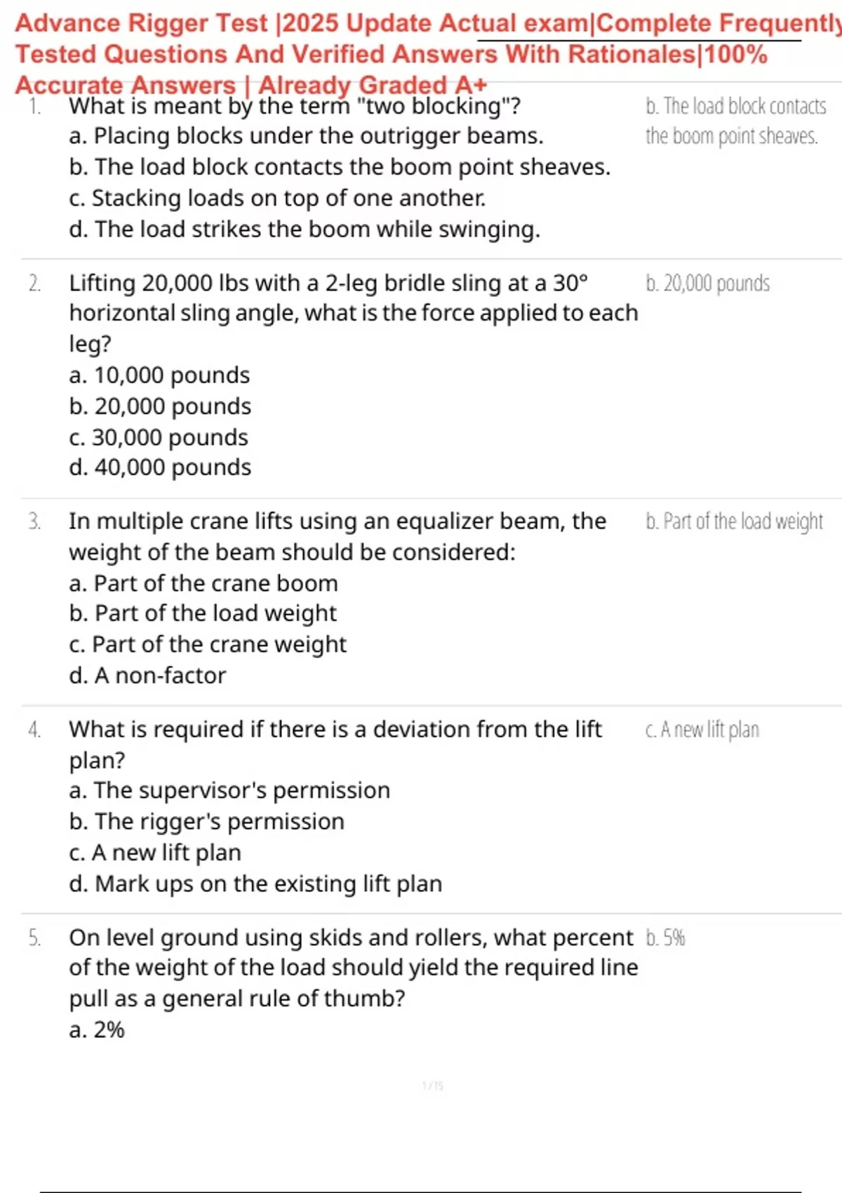 Advance Rigger Test |2025 Update Actual exam|Complete Frequently Tested ...