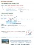 Samenvatting -  Optica en sensoren H34-H35