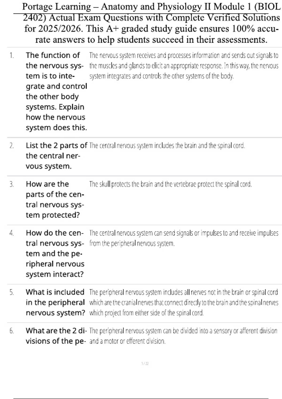 Portage Learning – Anatomy and Physiology II Module 1 (BIOL 2402 ...