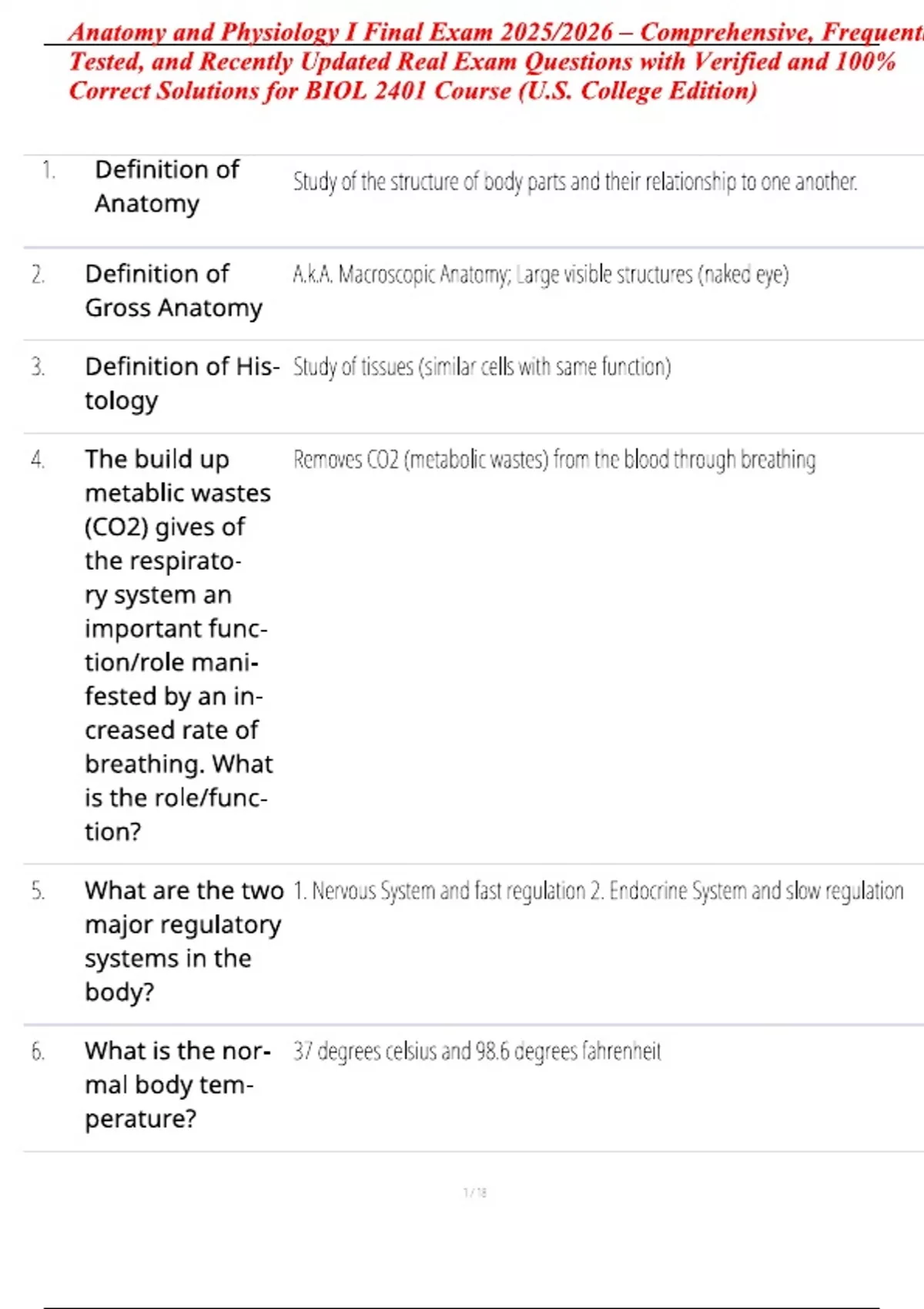 Anatomy and Physiology I Final Exam 2025/2026 – Comprehensive ...
