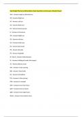 Giant Eagle Pharmacy Abbreviations Exam Questions and Answers Already Passed 