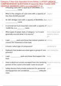 Category 3 Non-Cab Operated Crane Safety &vert; LATEST UPDATE COMPREHENSIVE QUESTIONS &lpar;Frequently Most Tested&rpar; AND VERIFEID ANSWERS &lpar;100&percnt; accurate&rpar;&vert;GET IT A&plus;