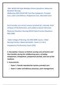  500&plus; NCLEX-RN Style Multiple-Choice Questions&colon; Maternal&ndash;Newborn Nursing verified 100&percnt; &lpar;Reflecting 2025 NCLEX-RN Test Plan Categories&colon; Prenatal Care&comma; Labor and Delivery&comma; Postpartum Care&comma; Neonatal Care&rpar;